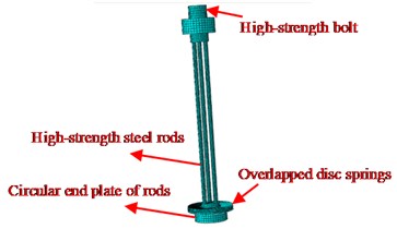 Core limb fastening device