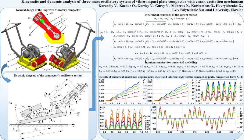 Kinematic and dynamic analysis of three-mass oscillatory system of vibro-impact plate compactor with crank excitation mechanism
