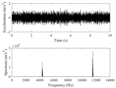 Extracted friction-induced vibration signals