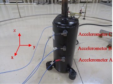Measurement environment of the friction-induced vibration and noise of rotary compressors
