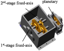 ADAMS model: a) gearbox, b) internal meshing gear, and c) torsional dynamic model