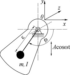An unbalanced rotor whose axis performs harmonic oscillations