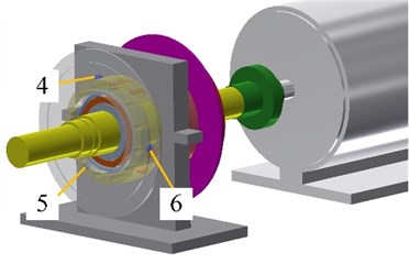 Position of transducers