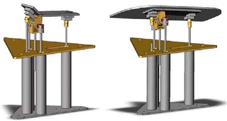 a) Rutgers Ankle platform robot, b) platform robot prototype presented by Yun et al