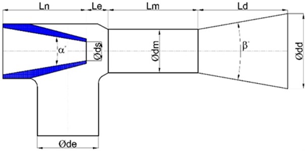 Initial design geometry of a water jet ejector