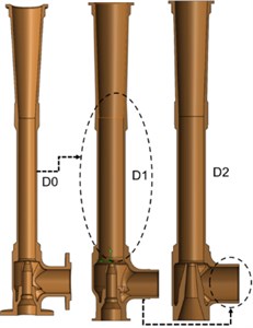 3-D design configurations