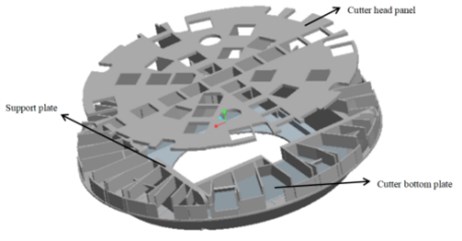 Schematic diagram of selection of cutter head factors