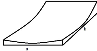 Orthotropic rectangular plate with 2D circular thickness