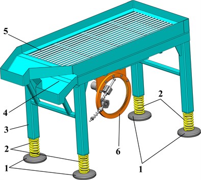 a) General design of the vibratory screening conveyor and b) the planetary-type vibration exciter