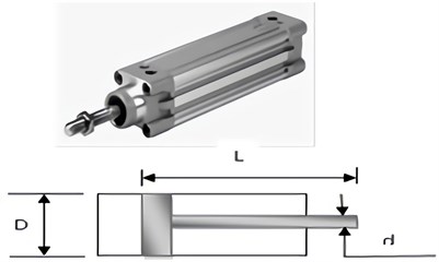 a) Pneumatic system dynamic load testing simulation tool,  b) load cells, and c) pneumatic cylinders, symbols and dimensions