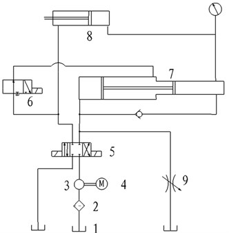 Diagram of pressurization circuit: 1 – oil tank, 2 – oil filter, 3 – oil pump, 4 – motor,  5 – servo valve A, 6 – servo valve B, 7 – booster cylinder, 8 – actuating cylinder, 9 – unloading valve