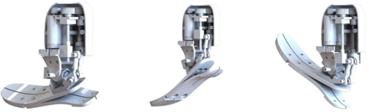 The modelled object of interest – a mechatronic ankle prosthesis