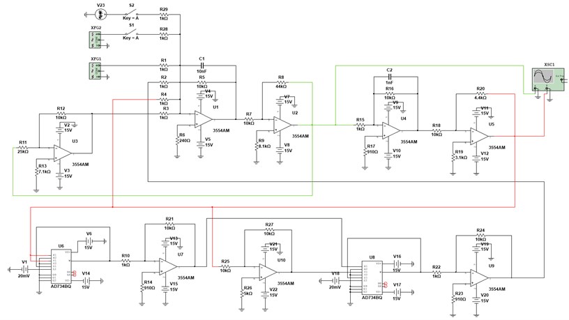 Overall design circuit diagram