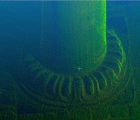 Three kinds of cross-source point clouds