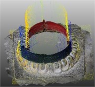 Comparison of accuracy and registration of different parameter pillar base dense point  cloud models (above: corresponding local models,  below: registration of image matching point cloud and laser point cloud)