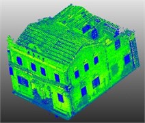 Visualization of school dataset results