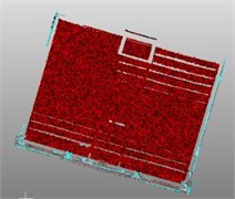 Visualization of school dataset results