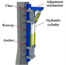 Integrated intelligent tower construction machine