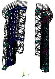 Meshing map of our machine frame