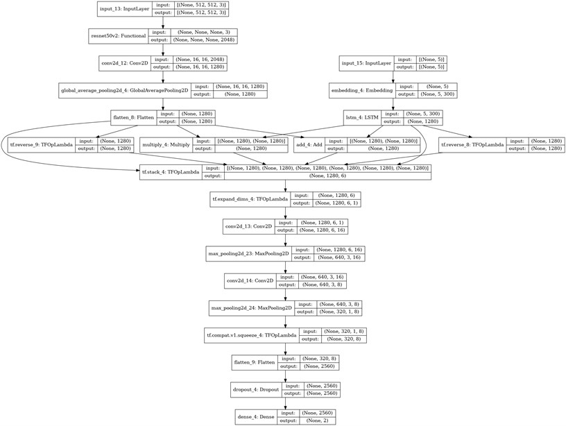 Architecture with custom matrix based on ResNet50V2 and LSTM backbones