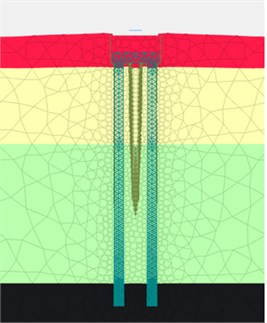 a) Initial state of foundation embedding, b) when Fz = 300 Ton/pile, c) when Fz = 600 Ton /pile