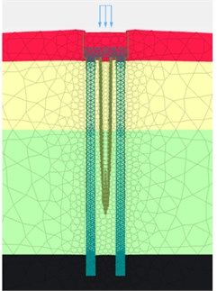 a) Initial state of foundation embedding, b) when Fz = 300 Ton/pile, c) when Fz = 600 Ton /pile