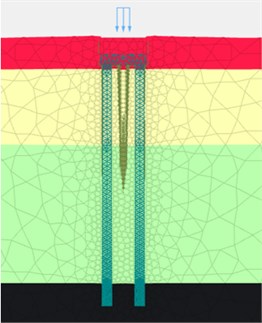 a) Initial state of foundation embedding, b) when Fz = 300 Ton/pile, c) when Fz = 600 Ton /pile