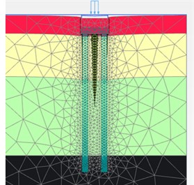 a) Initial state of foundation embedding, b) when Fz = 300 Ton/pile, c) when Fz = 600 Ton /pile