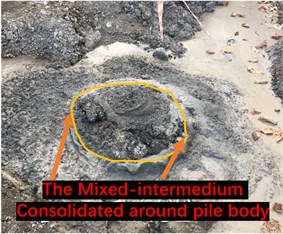 a) Breaking resistance distribution in drilling hard and soft alternate formation (from Zhang [1]);  b) displacements caused by vibration waves, drilling rig working shock waves are similar  to seismic waves (from Kramer [2]); c) the drilling soil sample (consolidated)  mixed with water, cement, fine aggregate from site inspection