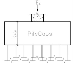 a) Top view of pile cap, b) front view of pile cap, c) symmetrical top part of pile cap