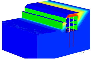 3D cloud diagram of soil displacement from excavation to bottom slab