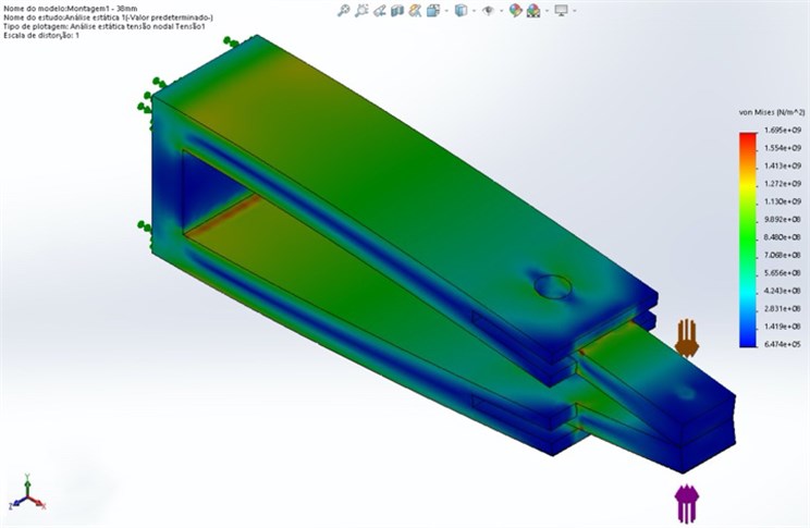 FEM simulation. First geometry tested for a clamp that will be used to build a gnathodynamometer  (Figure extracted from Santiago Jr thesis)