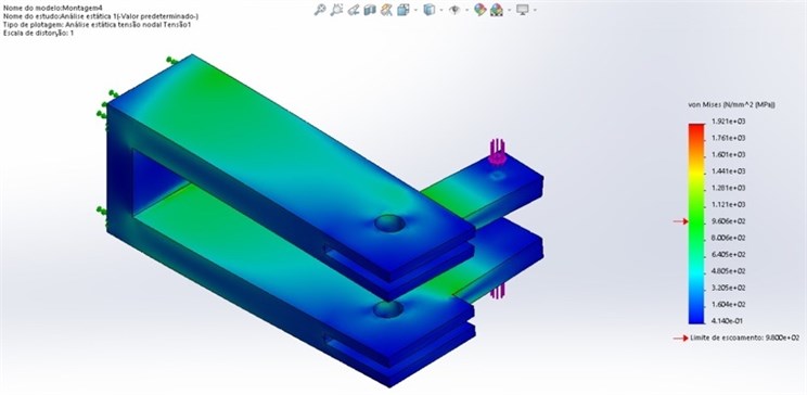 FEM simulation of a new clamp geometry already adapted based on previous simulations  (Figure extracted from Santiago Jr thesis)