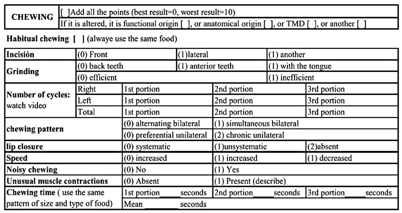Evaluation of masticatory function (Genaro et al., 2009)
