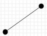Three distance diagram