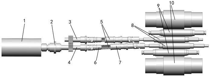 Mechanical structure model of F5 cold rolling mill transmission system: 1 – main motor;  2 – curved tooth catch; 3 – gear seat upper shaft; 4 – gear seat lower shaft; 5 – cross universal joint;  6 – inner shaft; 7 – external shaft; 8 – work roll; 9 – intermediate roll; 10 – back-up roller