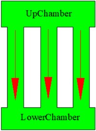 Multi-inertia channel hydraulic mount: a) single inertia channel with diameter di, and length Li, b) two inertia channels, with diameter di, and 1/2di length Li; c) two inertia channels, with diameter di and 1/2di length Li; d) two inertia channels, with diameter di and 1/2Li length; e) two inertia channels, both with diameter di, and 1/2Li length, respectively Li, and 1/2Li; f) 2 two inertial channels with the same structure and di length of Li; g) three inertial channels, all withdidiameter and length  of Li, 1/2Li, 1/2Li; h) three inertial channels, all with di diameter and length of Li, Li, 1/2Li;  i) three inertial channels with the same structure and di and the length is Li