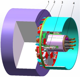Tunneling diagram of impact rolling composite cutter head:  1 – rock; 2 – composite cutter head; 3 – impact hob assembly; 4 – drive motor