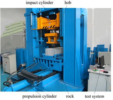 Impact rolling test system