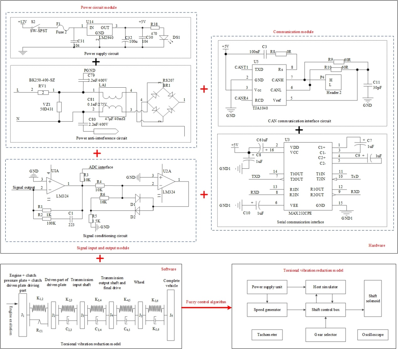Design of automotive mechanical automatic transmission system based on torsional vibration reduction