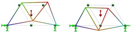 The first seven mode shapes for a single-span Warren truss