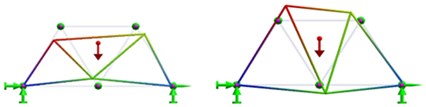 The first seven mode shapes for a single-span Warren truss