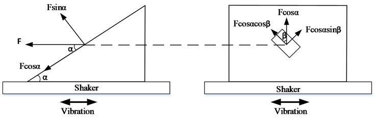 Vector fixture angle design diagram (horizontal)