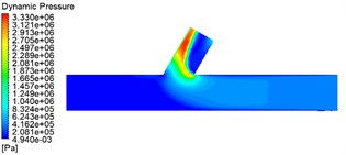 Dynamic pressure contour for different machining methods