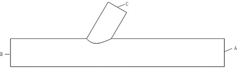 Flow channel meshing and cross-sectional structure
