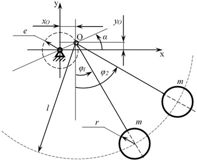 Calculation scheme of a double pendulum with a rotating suspension point
