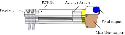 Piezoelectric superimposed beam lateral array structure