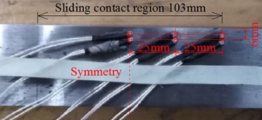 Location of temperature sensor on rail side surface