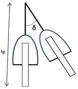 Simple trailing wheel system