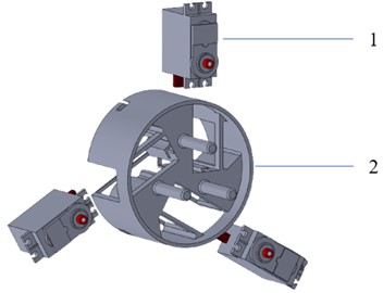 Motor set part: (1) motor MG-996R, (2) motor holding part